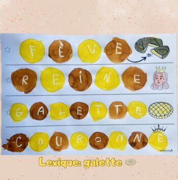 Lexique : Galette